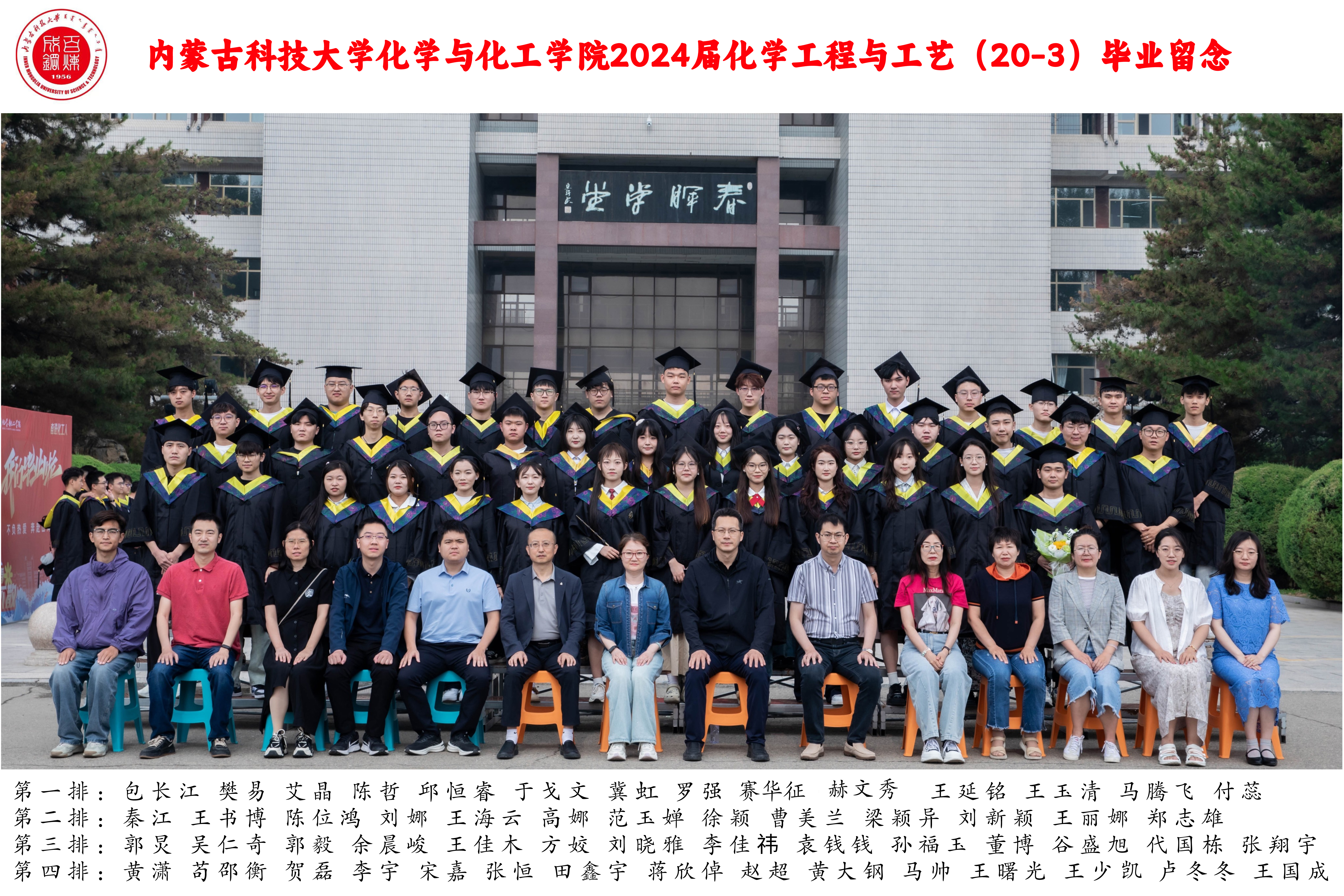 2020级化学工程与工艺三班