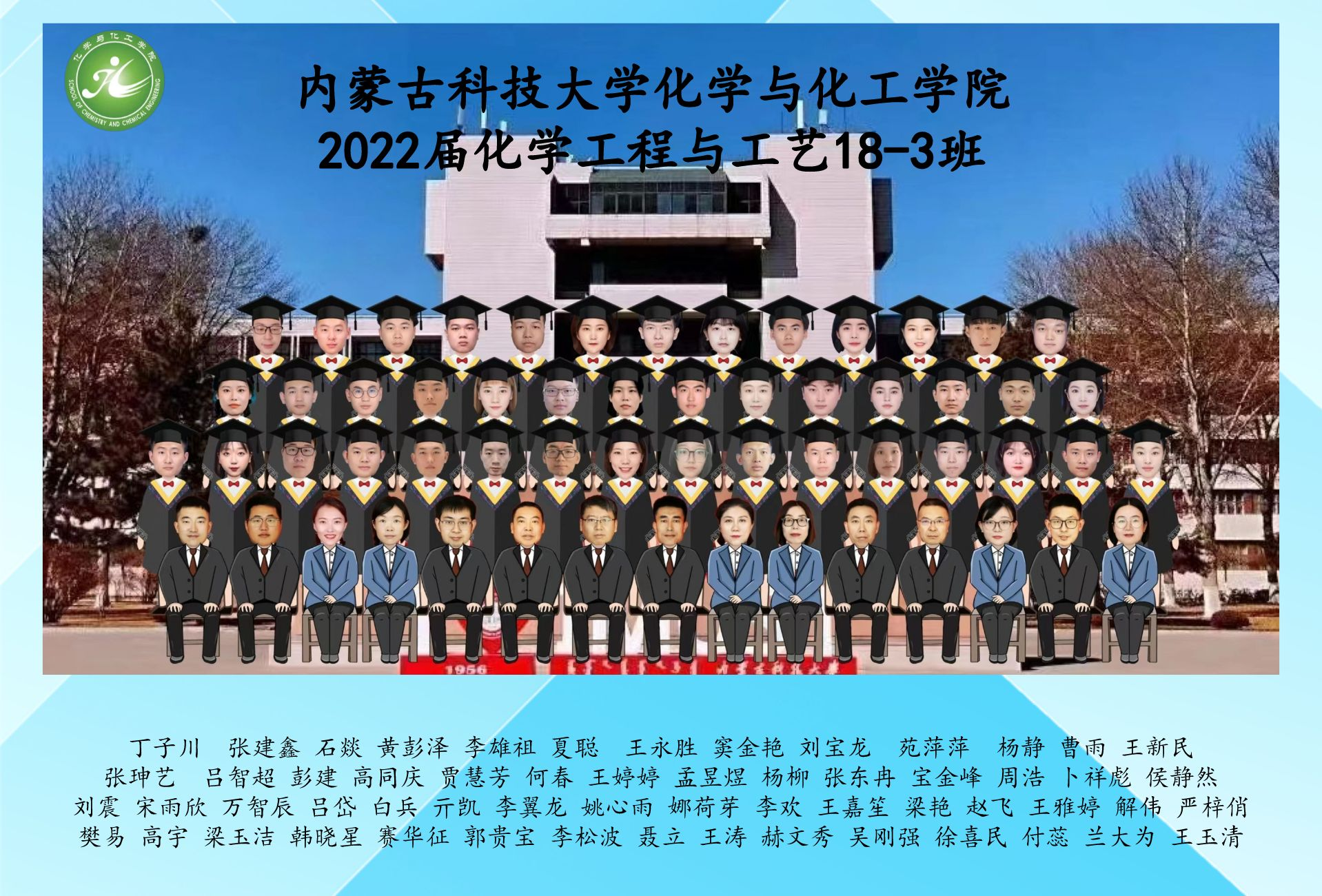 2018级化学工程与工艺三班