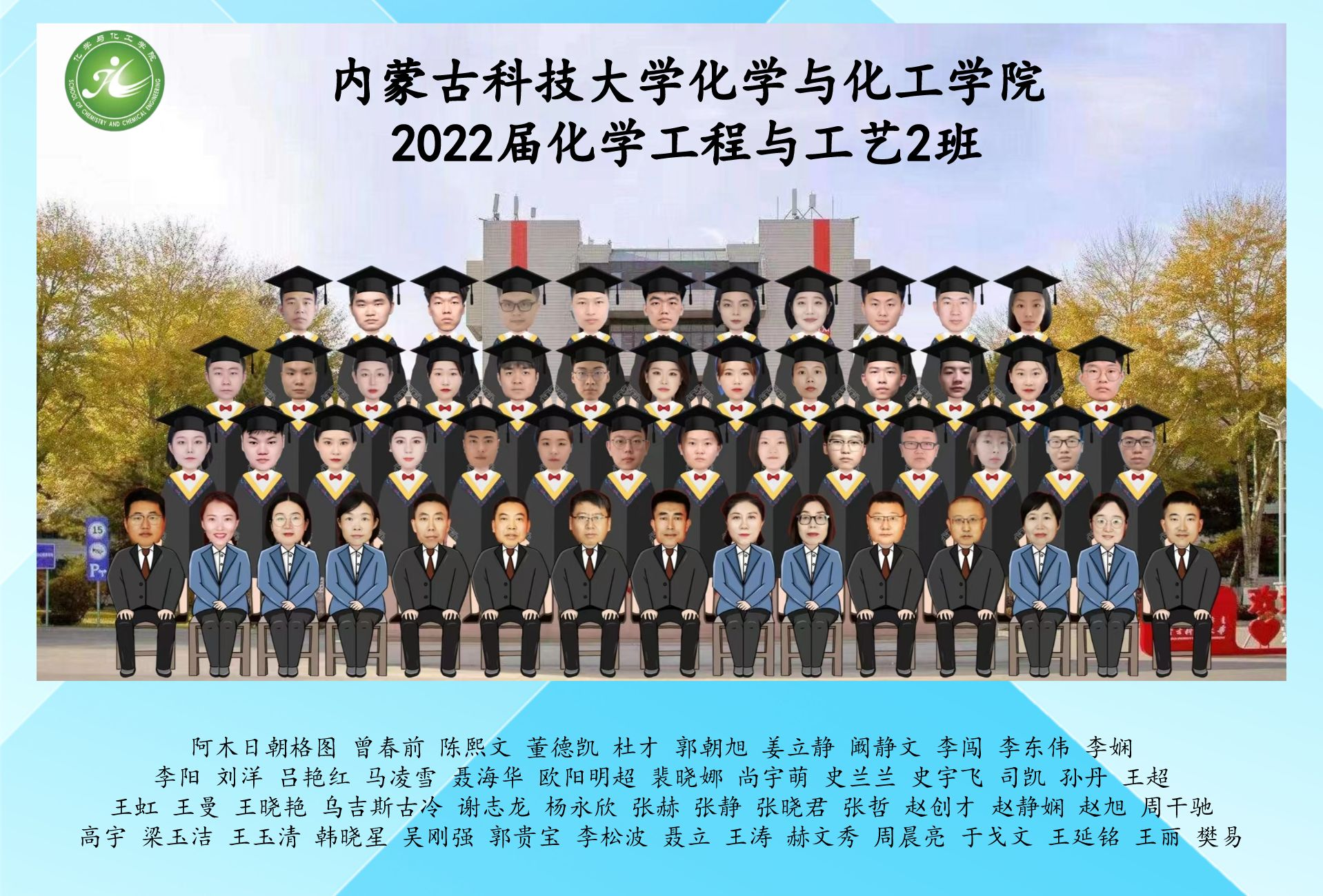 2018级化学工程与工艺二班