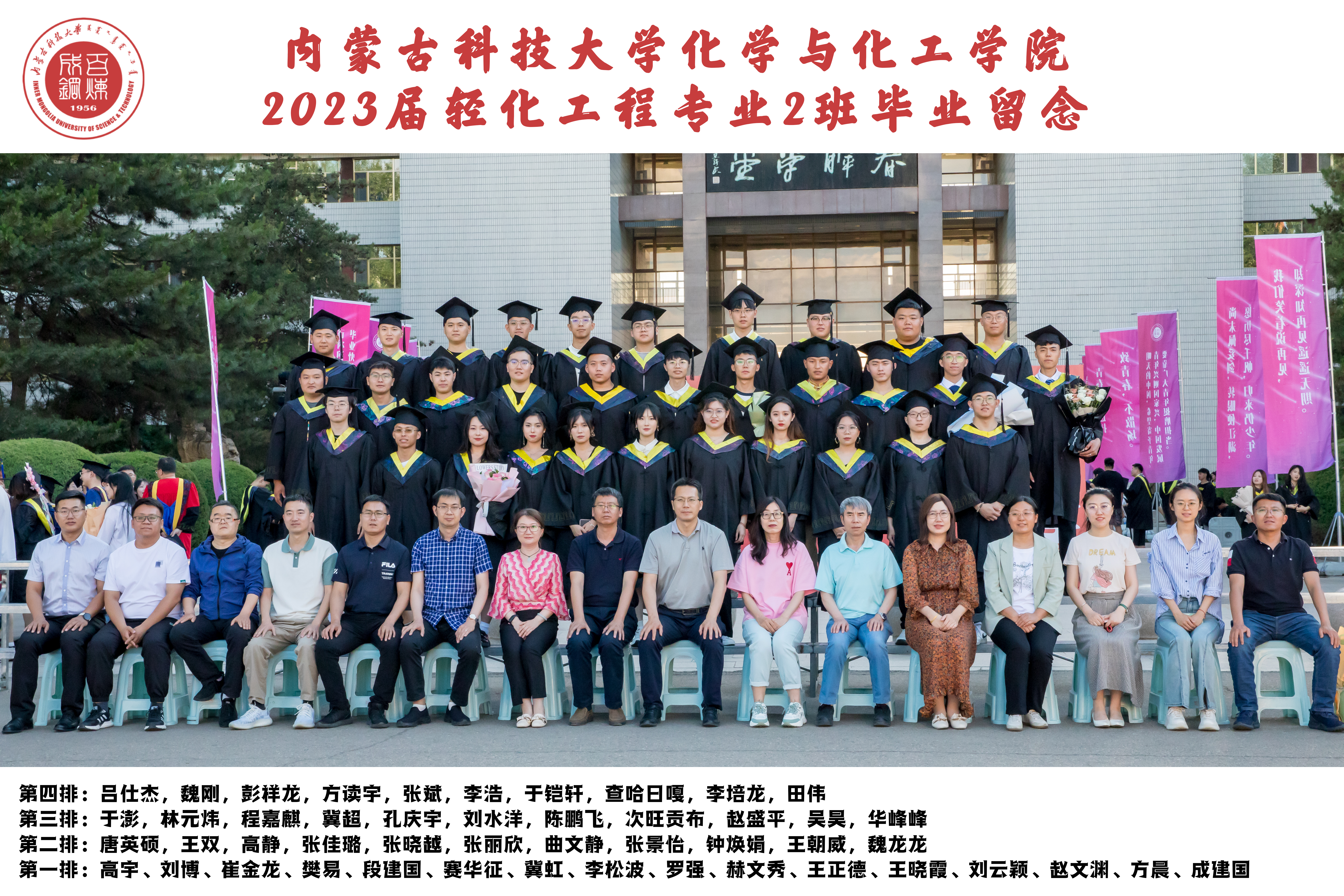 2019级轻化工程二班