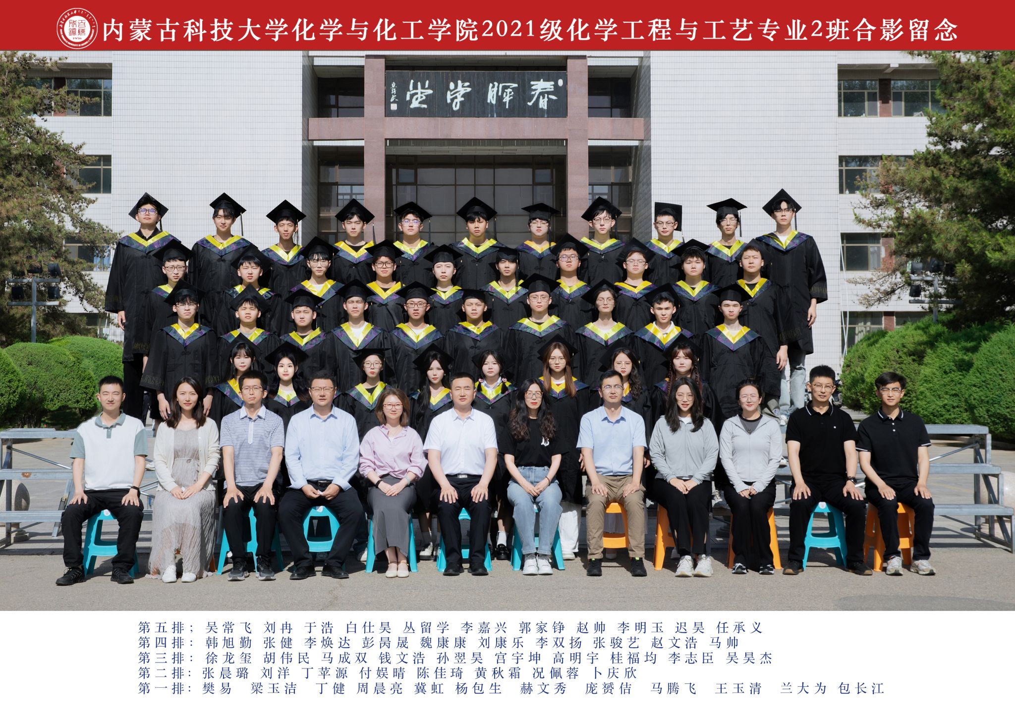 2021级化学工程与工艺专业二班