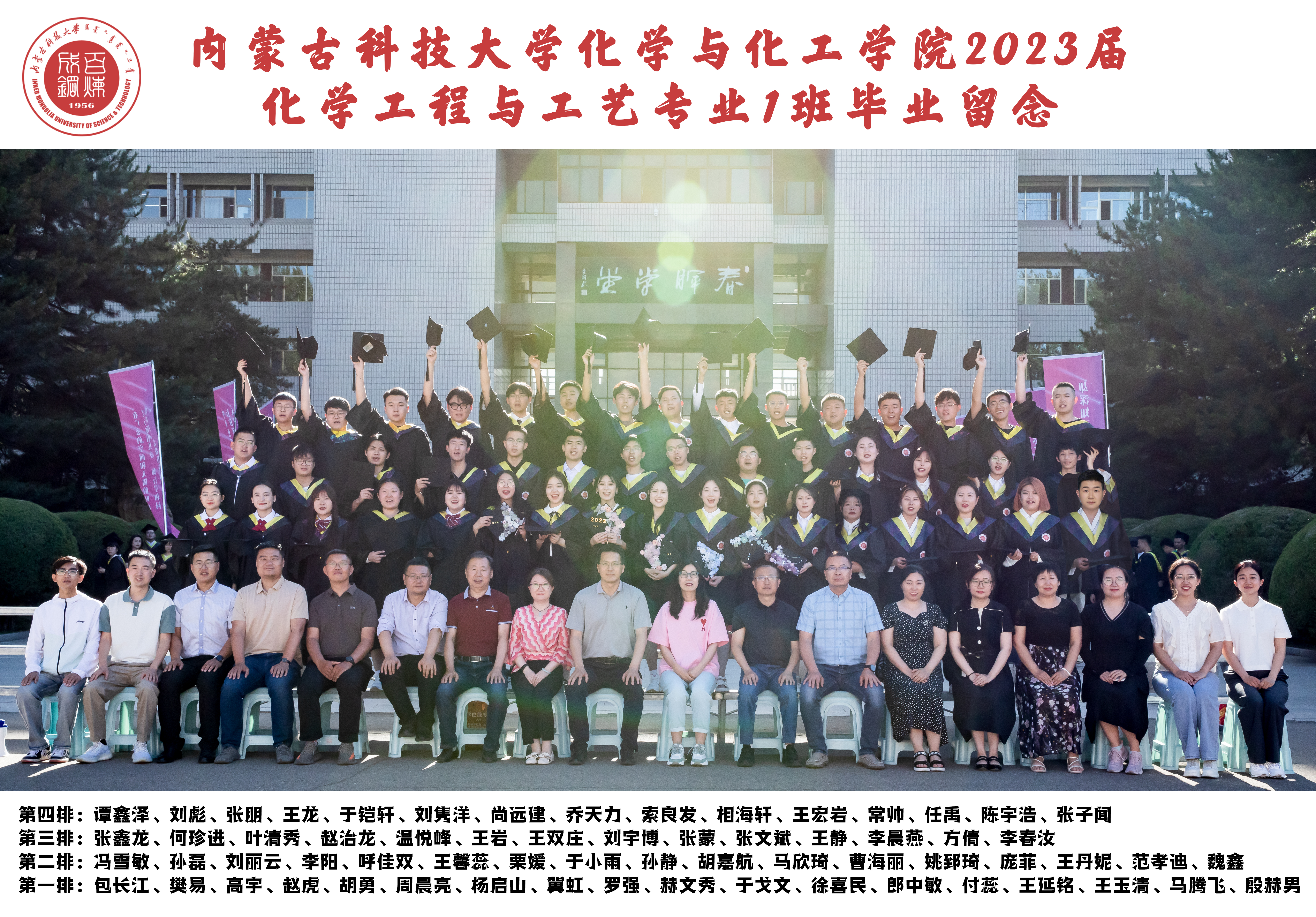 2019级化学工程与工艺一班