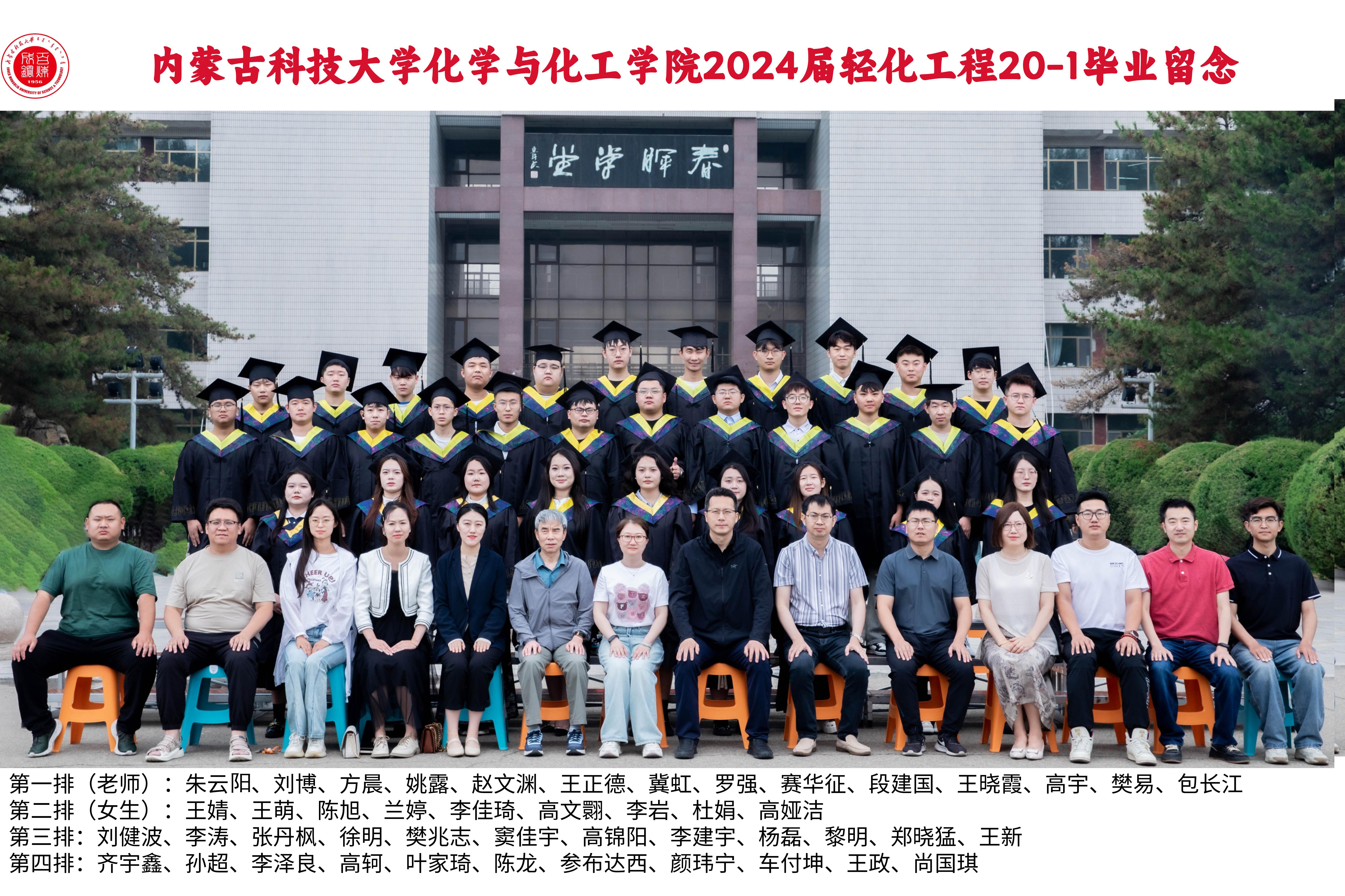 2020级轻化工程一班