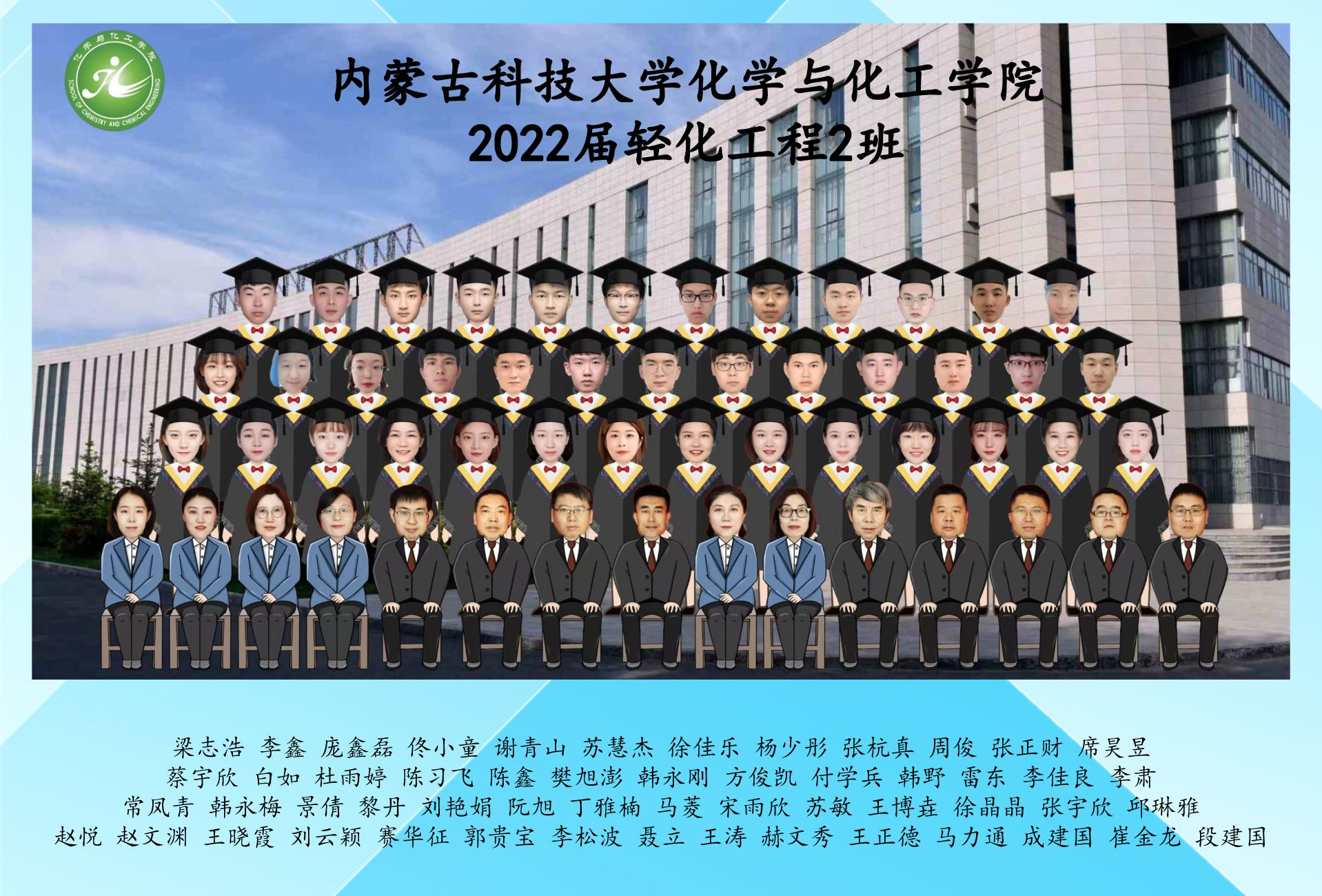 2018级轻化工程二班