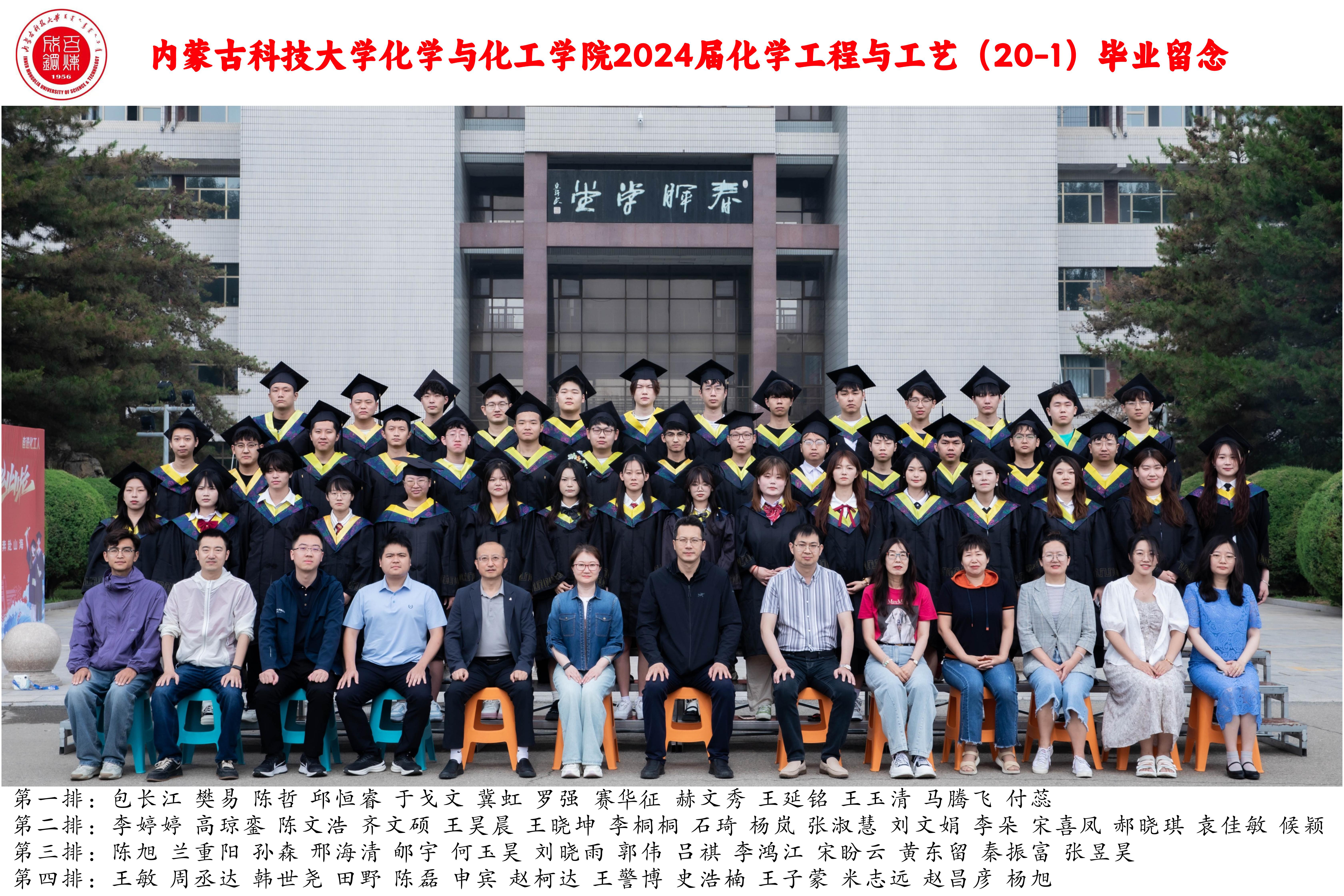 2020级化学工程与工艺一班