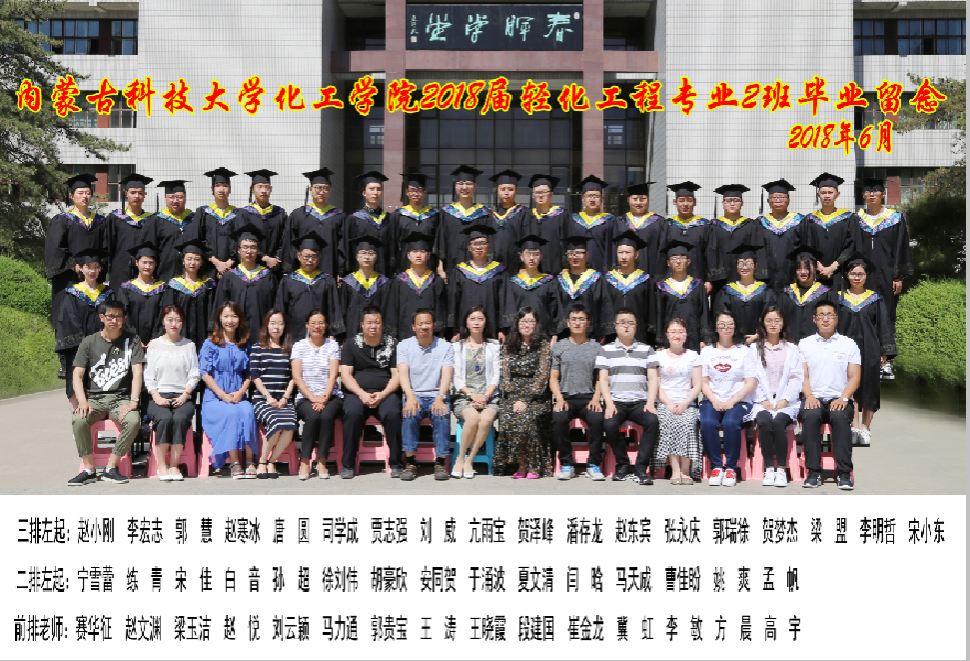 2014级轻化工程二班