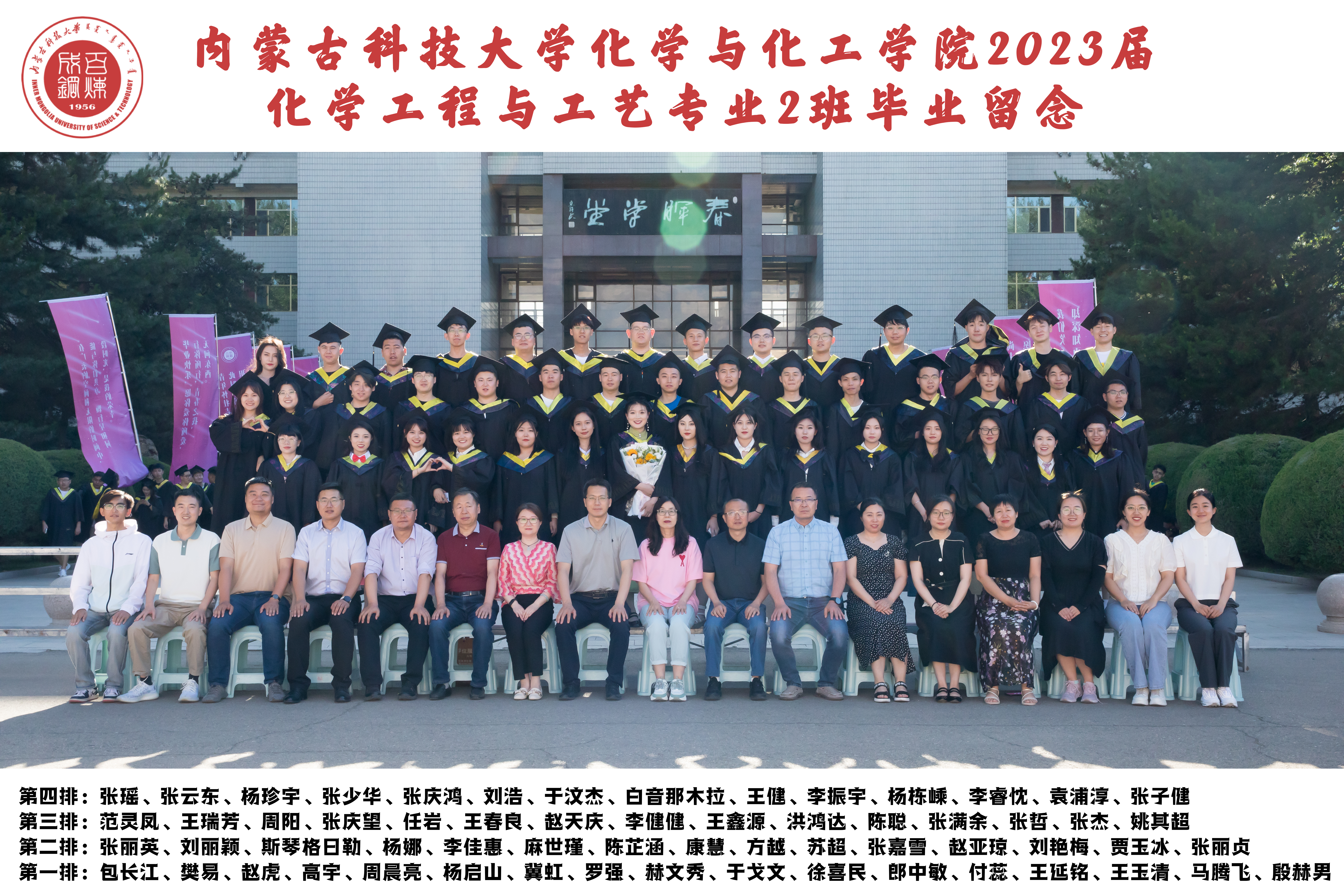 2019级化学工程与工艺二班