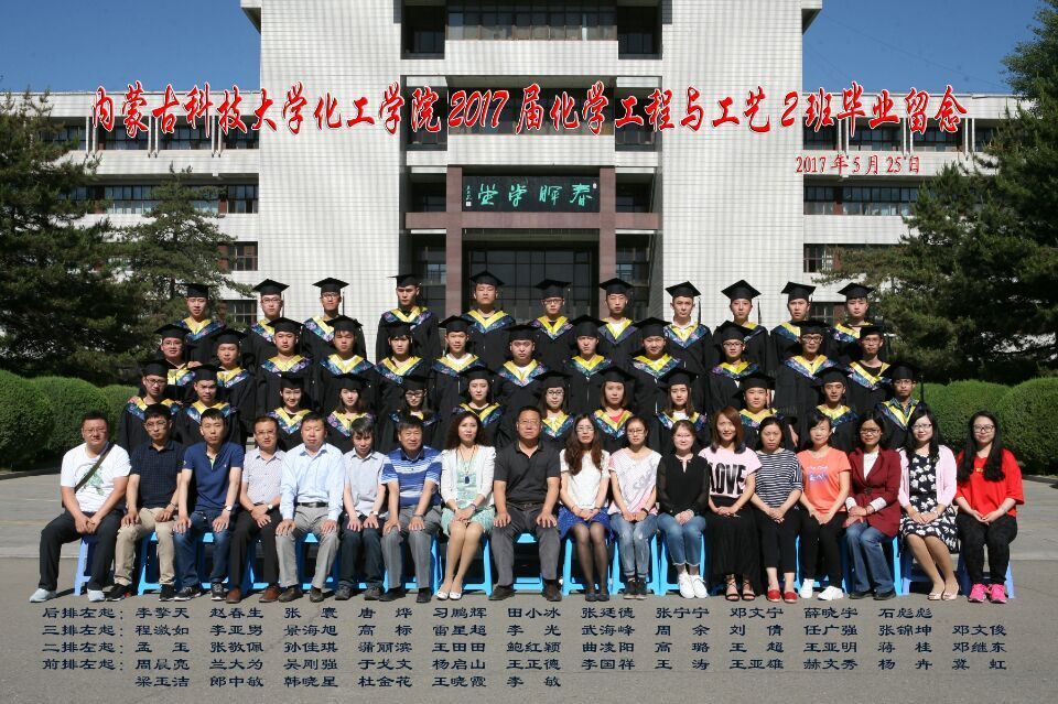 2013级化学工程与工艺二班