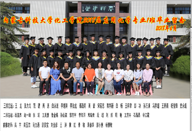 2014级应用化学一班