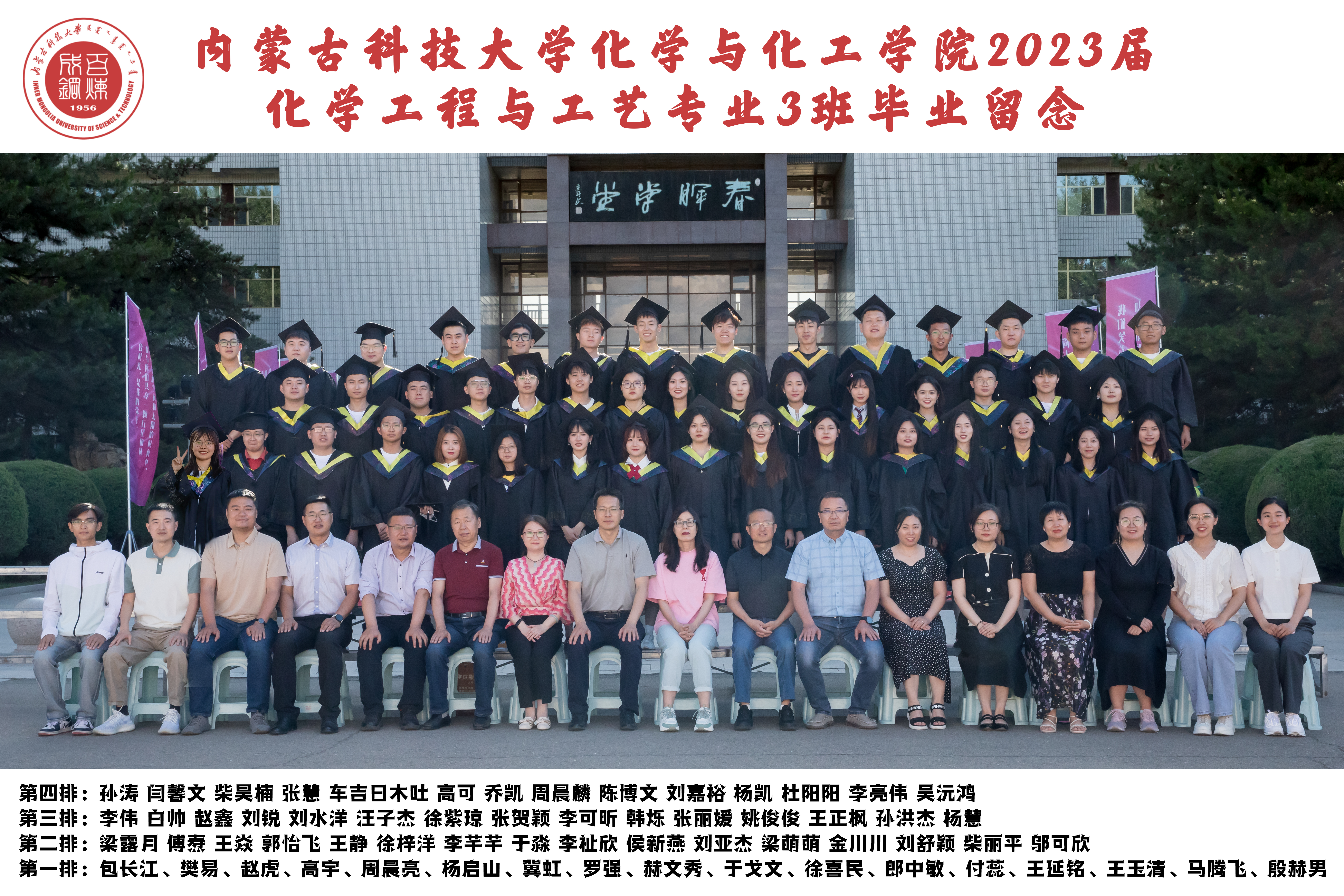 2019级化学工程与工艺三班