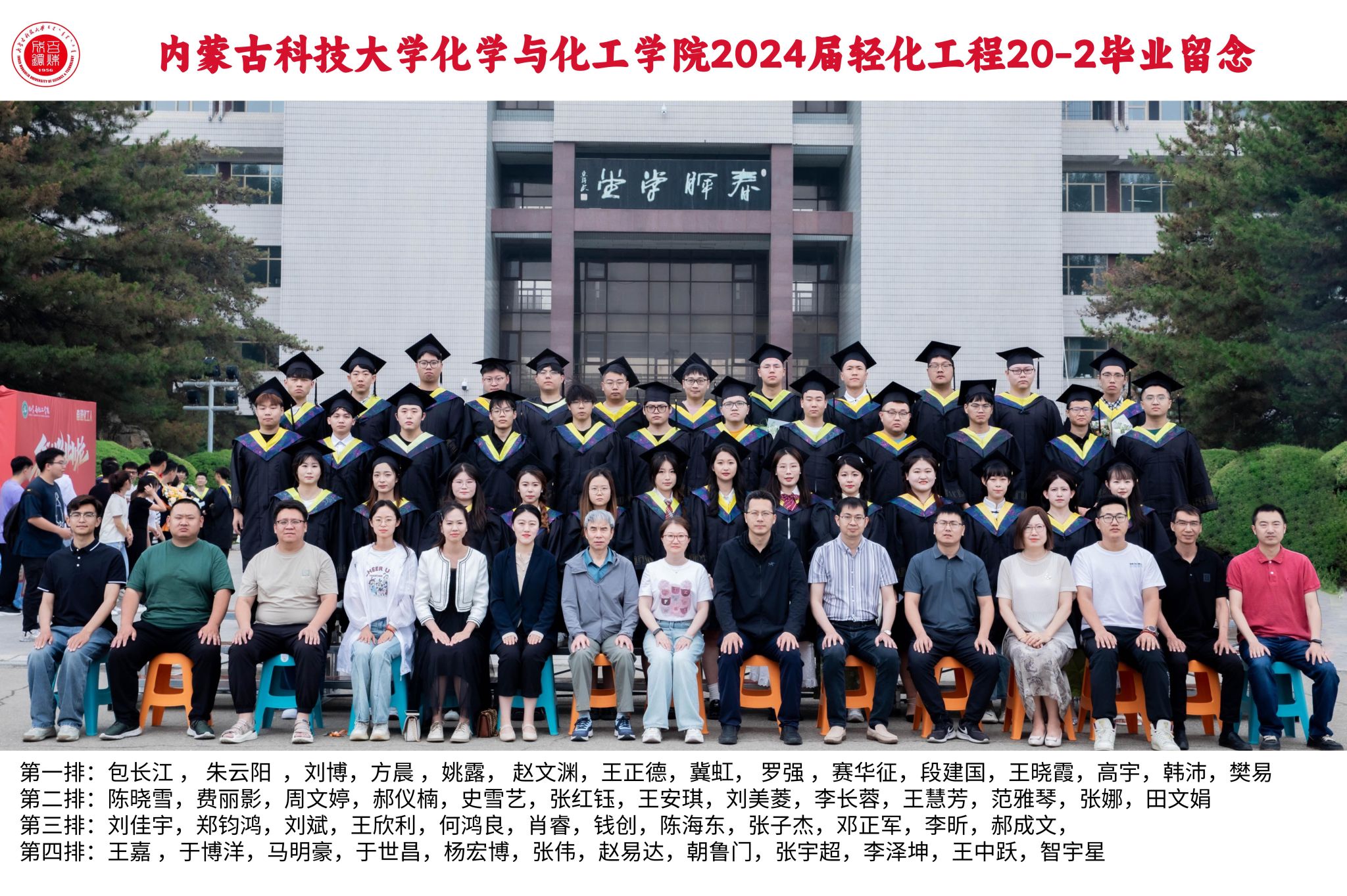 2020级化学工程与工艺二班