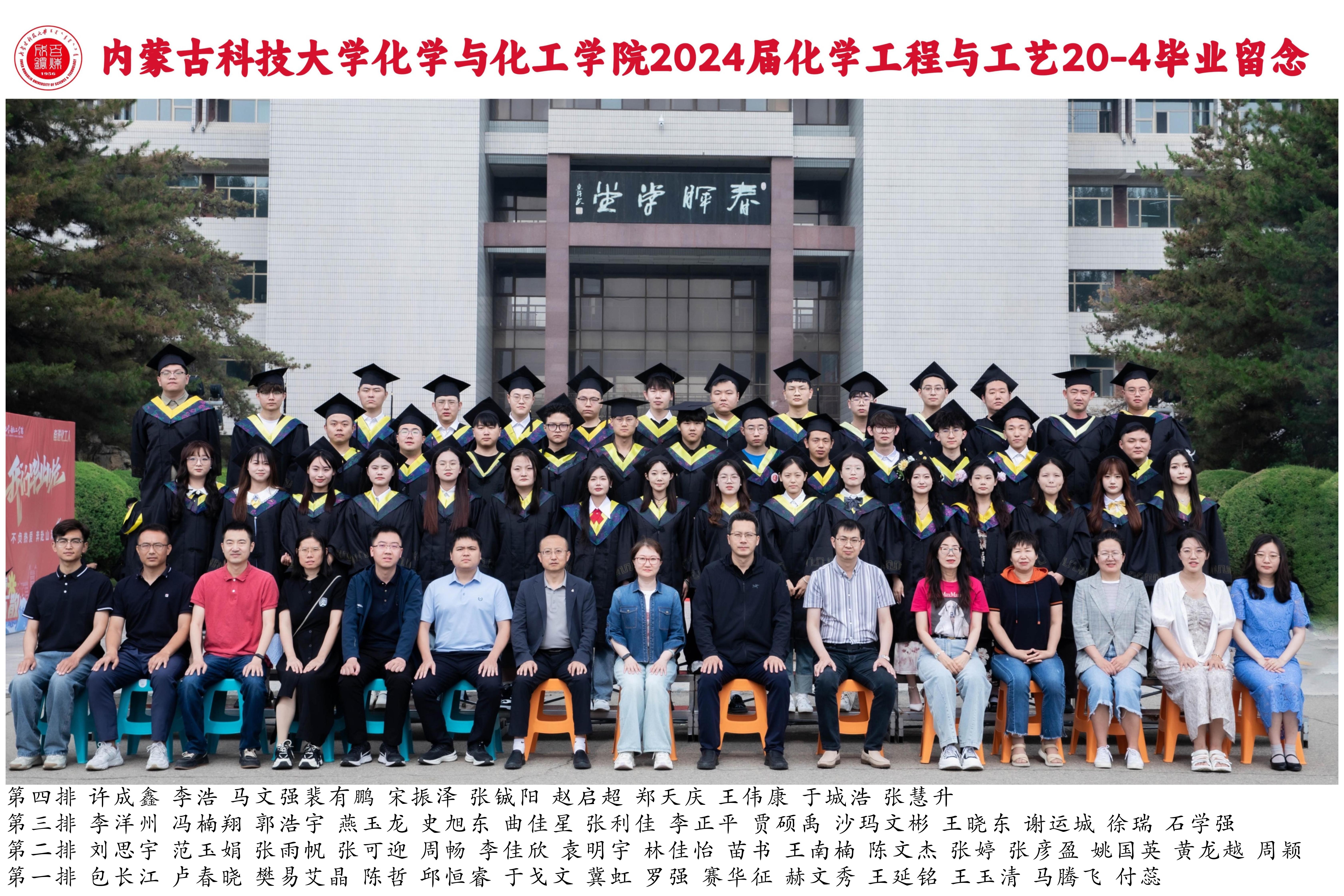 2020级化学工程与工艺四班