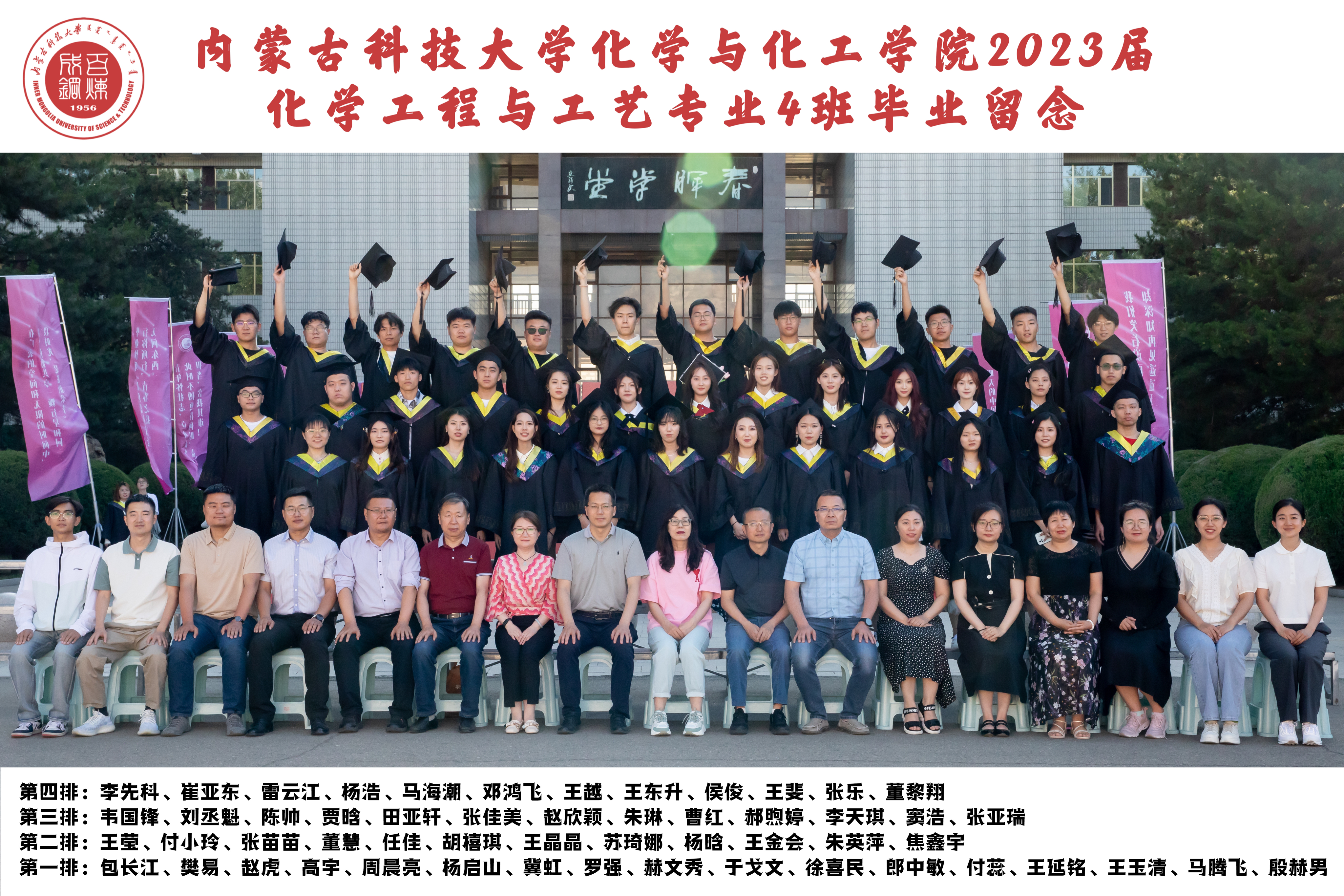 2019级化学工程与工艺四班