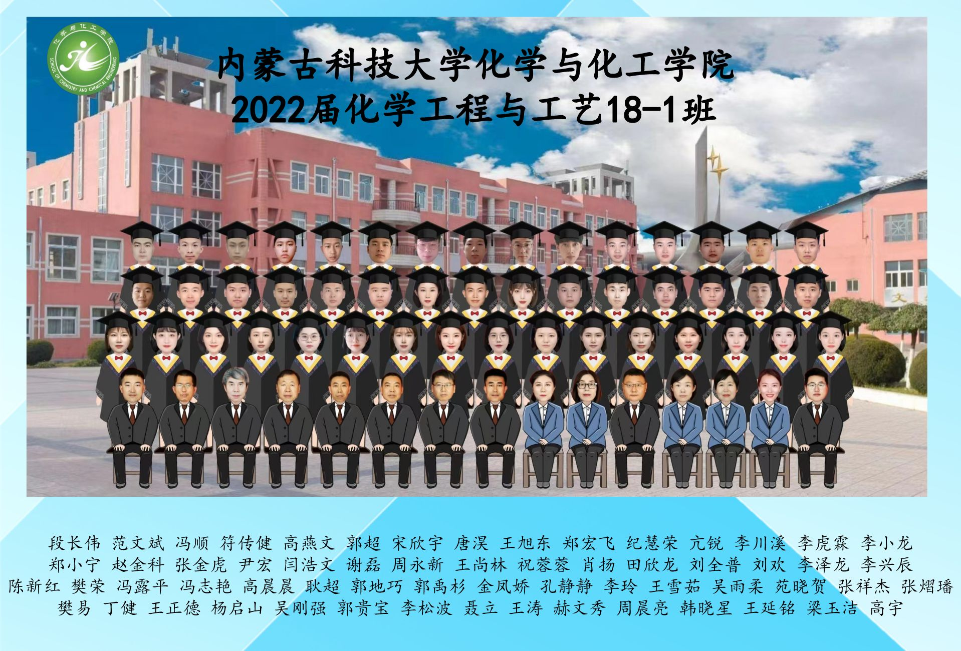 2018级化学工程与工艺一班