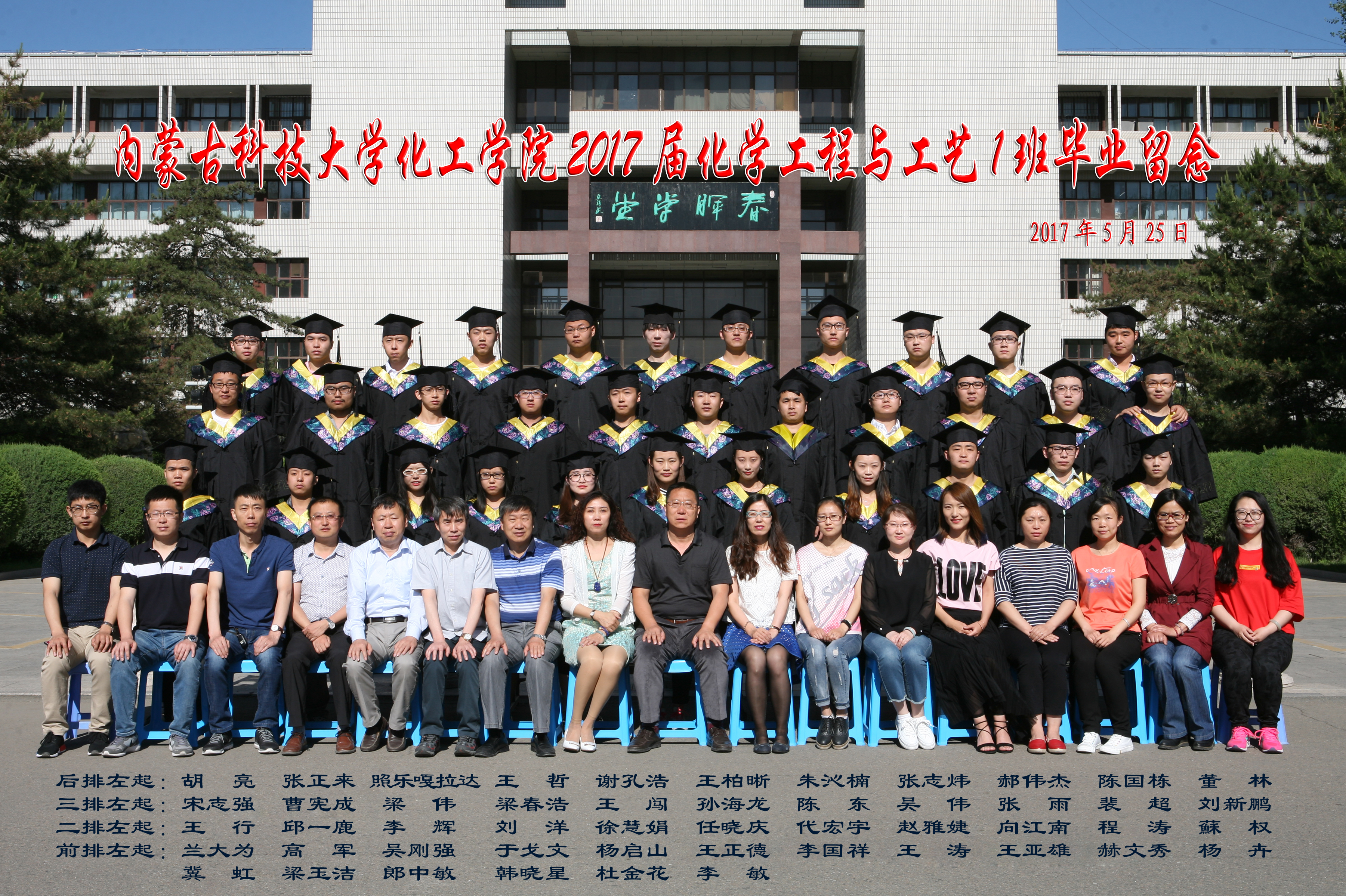 2013级化学工程与工艺一班